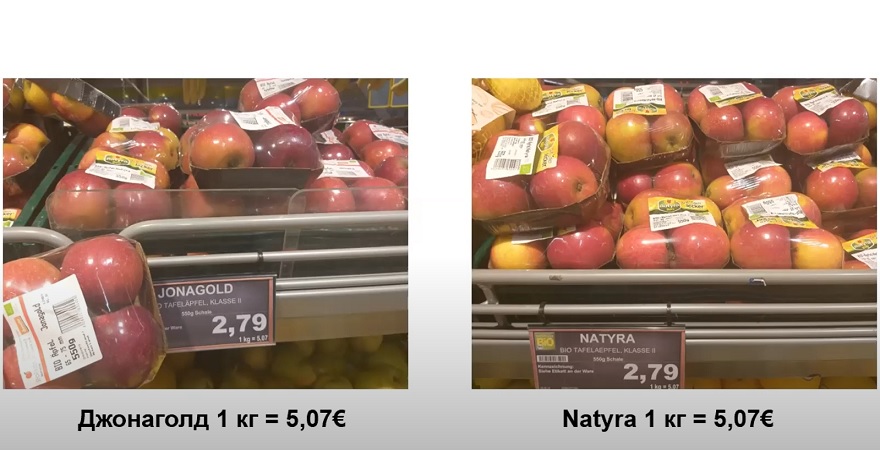Вартість органічних яблук в Німеччині, червень 2019 року